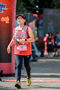 BIB: 
                            <button type="button" onclick="openModal(25178420)" class="btn btn-primary btn-sm float-right btn-popup" data-toggle="modal" data-target=".modal-high-quality">
                        <i class="fas fa-shopping-cart"></i> Add to Cart
                    </button>
                                            <button type="button" onclick="isThisMe(25178420, true)" class="btn btn-success btn-sm float-right btn-popup btn-isme hidden" data-toggle="tooltip" data-placement="bottom" title="นี่คือรูปของคุณใช่ไหม คลิกที่นี่เพื่อเอาเข้าอัลบั้ม">
                        <i class="fas fa-plus"></i> Add to album
                    </button>
                    <button type="button" onclick="isThisMe(25178420, false)" class="btn btn-warning btn-sm float-right btn-popup btn-isnotme hidden">
                        <i class="fas fa-ban"></i> Remove from album
                    </button>